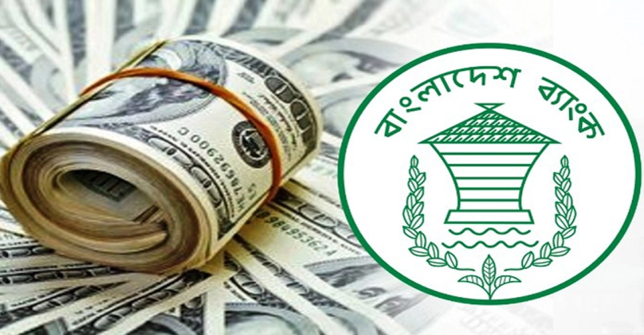 আরো কমল দেশের রিজার্ভ