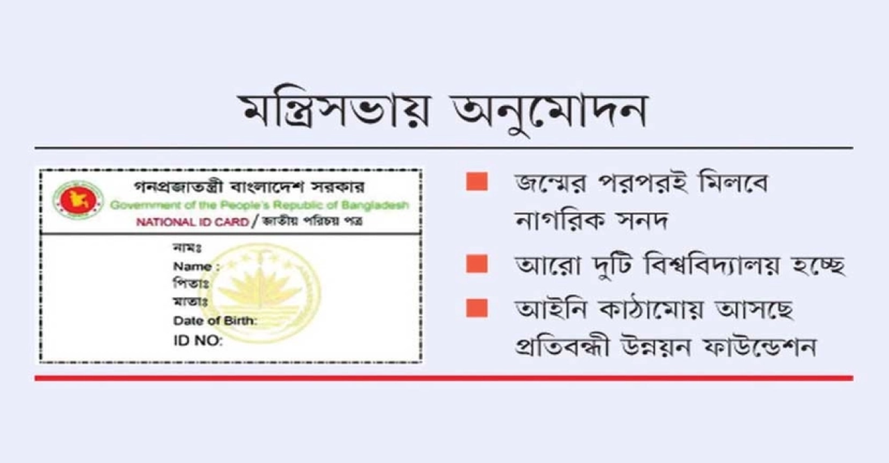 এনআইডির নিয়ন্ত্রণ স্বরাষ্ট্র মন্ত্রণালয়ে